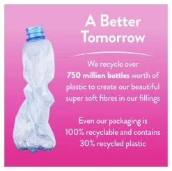 Slumberdown Soft & Huggable 10.5 Tog Duvet - Single -Home Furnishings Store 1482933 R Z008A