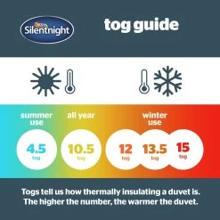 Silentnight Duck Feather & Down 13.5 Tog Duvet - Double -Home Furnishings Store 1934199 R Z006A