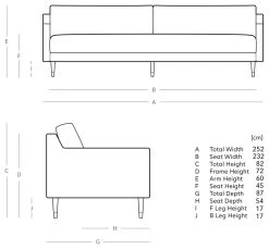 Swoon Rieti Velvet 4 Seater Sofa - Fern Green -Home Furnishings Store 2016494 R E001