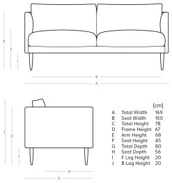 Swoon Luna Velvet 2 Seater Sofa - Fern Green -Home Furnishings Store 2028293 R E001