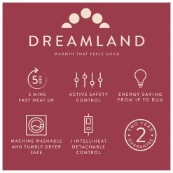 Dreamland Deluxe Velvet Royal Blue Heated Throw - Large -Home Furnishings Store 3340901 R Z007A