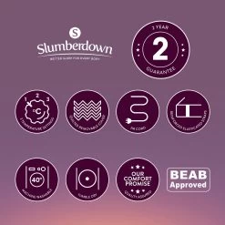 Slumberdown Comfy Cosy Nights Electric Blanket - Double -Home Furnishings Store 4525787 R Z011A