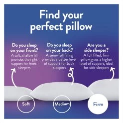 Slumberdown Cool Max Memory Support Firm Pillow -Home Furnishings Store 4539481 R Z007A