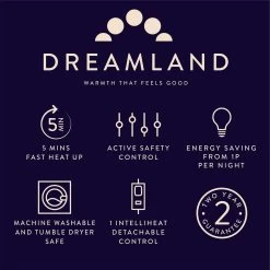 Dreamland Sherpa Tartan Reversible Overblanket -Home Furnishings Store 4883333 R Z013A