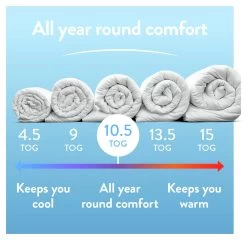 Slumberdown Cotton Comfort 10.5 Tog Duvet - Single -Home Furnishings Store 7878125 R Z003A