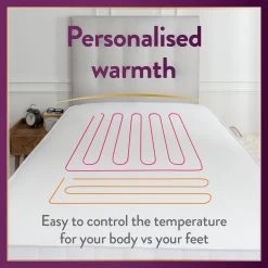 Slumberdown Perfectly Warm Luxury Electric Blanket-Double -Home Furnishings Store 9519767 R Z005A