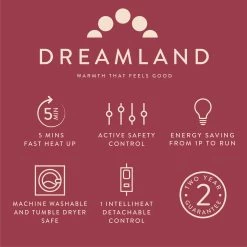 Dreamland Luxury Faux Fur Husky Heated Throw - Large -Home Furnishings Store 9522204 R Z006A